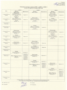 Расписание экзаменов в группах 4-09ПС-1, 4-09ПС-2, 4-09ПС-3