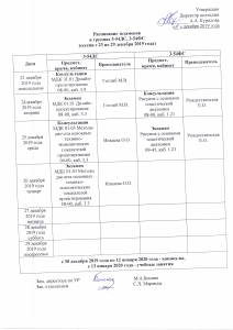 Расписание экзаменов в группах 3-54ДС, 3-54ФС