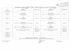 Расписание экзаменов в группах 3-09ПС