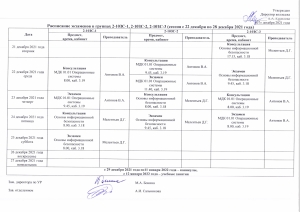 Расписание экзаменов в группах 2-10ЗС-1, 2-10ЗС-2, 2-10ЗС-3