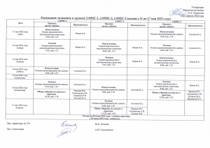 Расписание экзаменов групп 2-09ПС-1,2,3