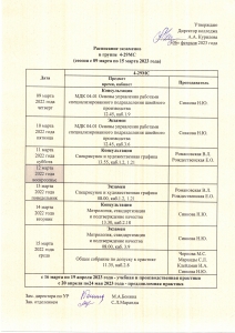 Расписание экзаменов в группе 4-29МС