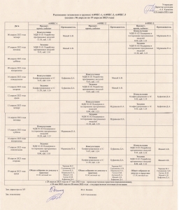 Расписание экзаменов в группах 4-09ПС-1,2,3