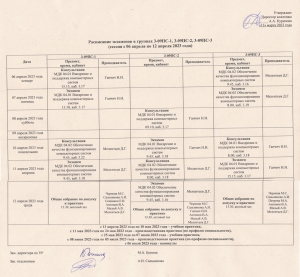 Расписание экзаменов в группах 3-09ПС-1,2,3