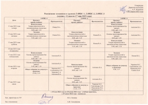 Расписание экзаменов в группах 2-09ПС-1, 2, 3